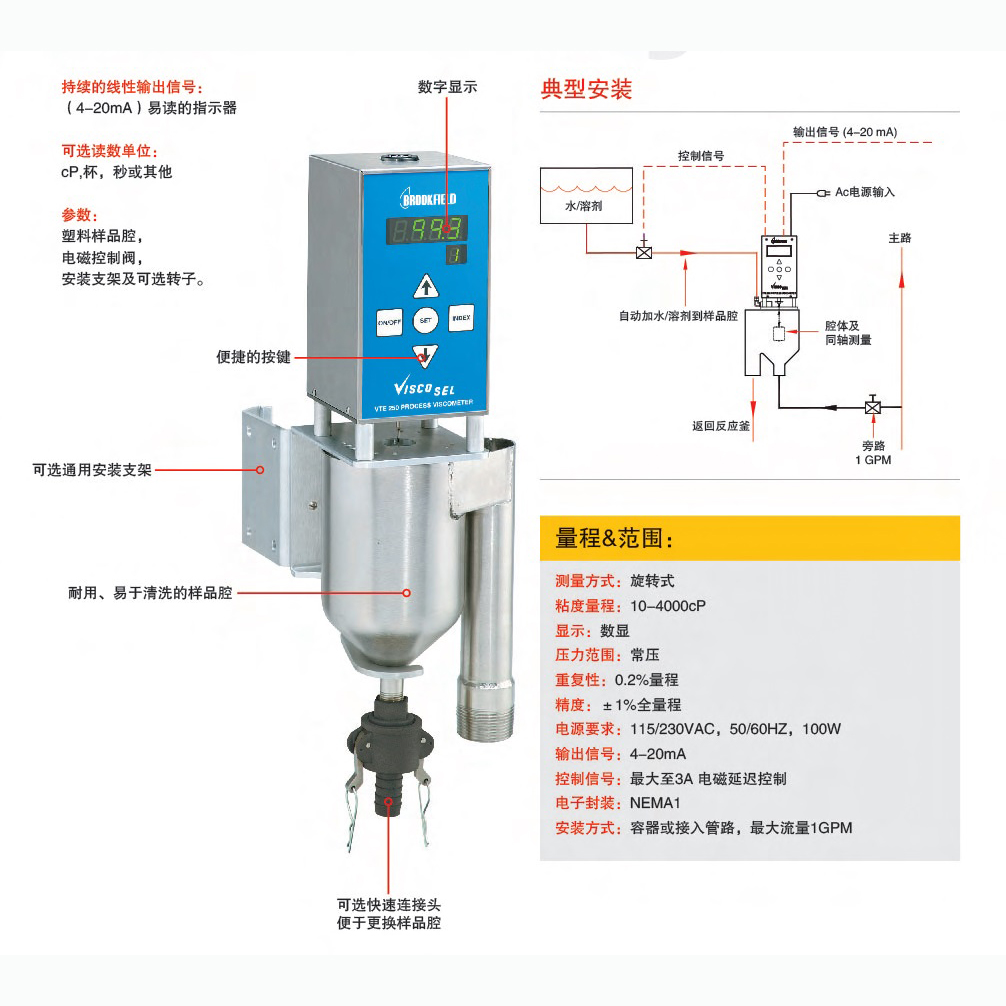 美國博勒飛Brookfield  VTE 在線粘度計